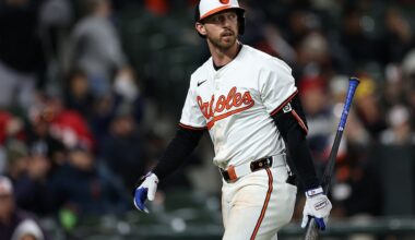 Orioles fall 6-3 to Guardians, but their offense shows signs of life