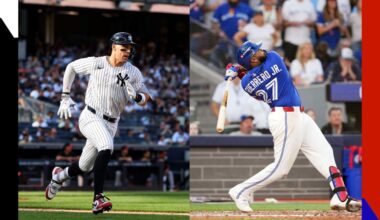 Where to buy, best prices