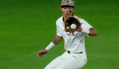 8 College Hitters at the Top of the 2026 MLB Draft, Part Two - MLB Draft