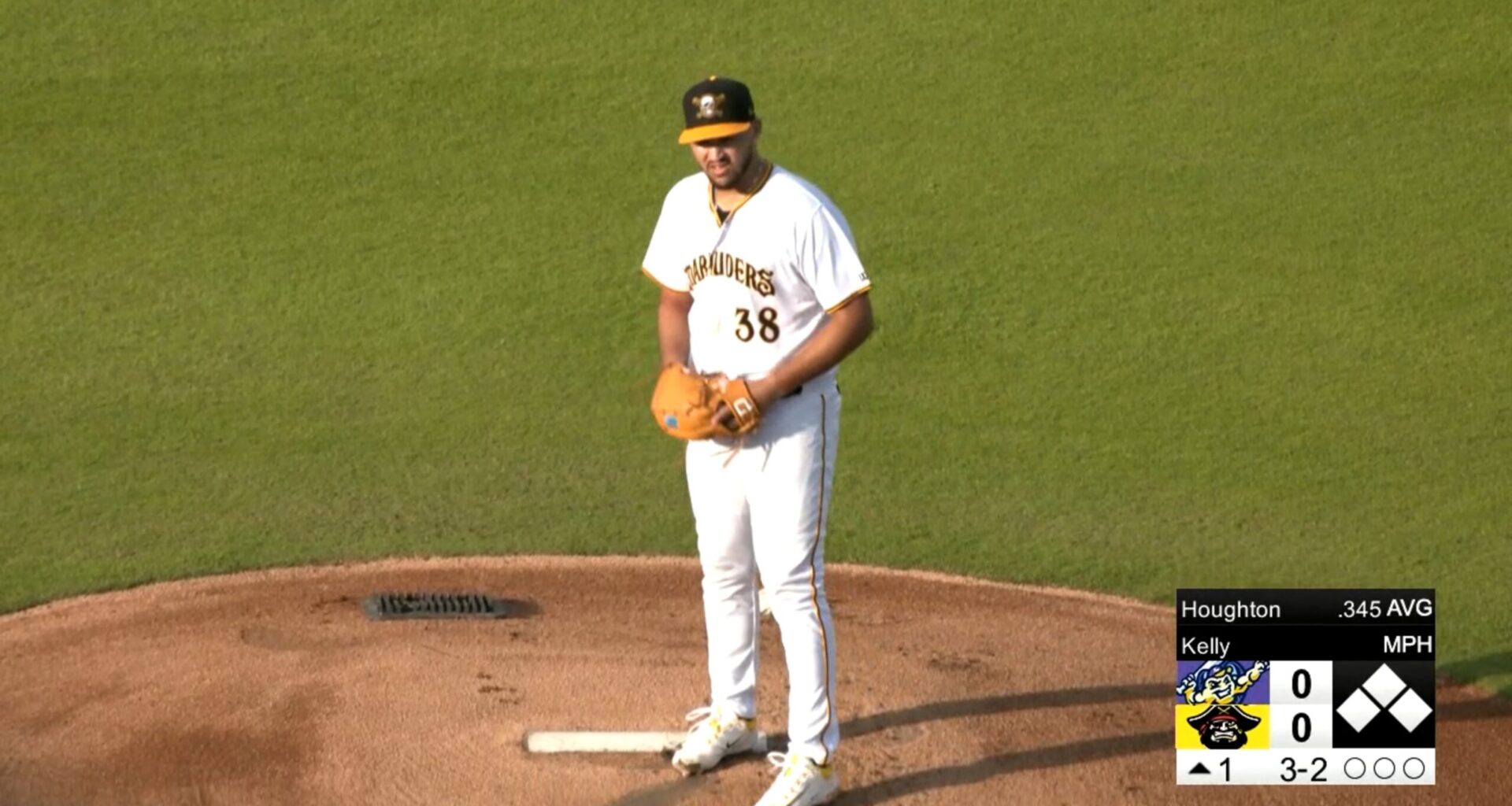 Pirates Top 30 Prospects No. 21: Antwone Kelly Looking to Be Fourth MLB Pitcher From Aruba