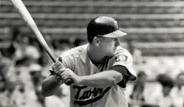 Minnesota Twins 2025 Harmon Killebrew Awards for Community Service - Minor Leagues
