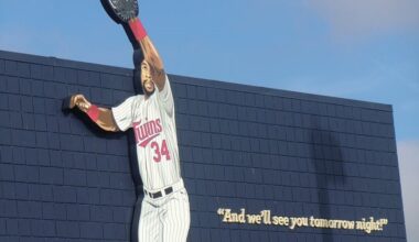 When Will It Happen Again? Predicting the Twins’ Next World Series Window - Twins