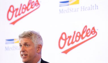 Jon Meoli: Mike Elias says the Orioles need to evolve. Where can that happen?