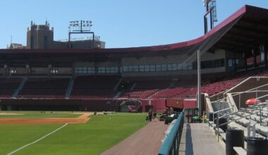 2025 Fall College Baseball Preview: Florida State