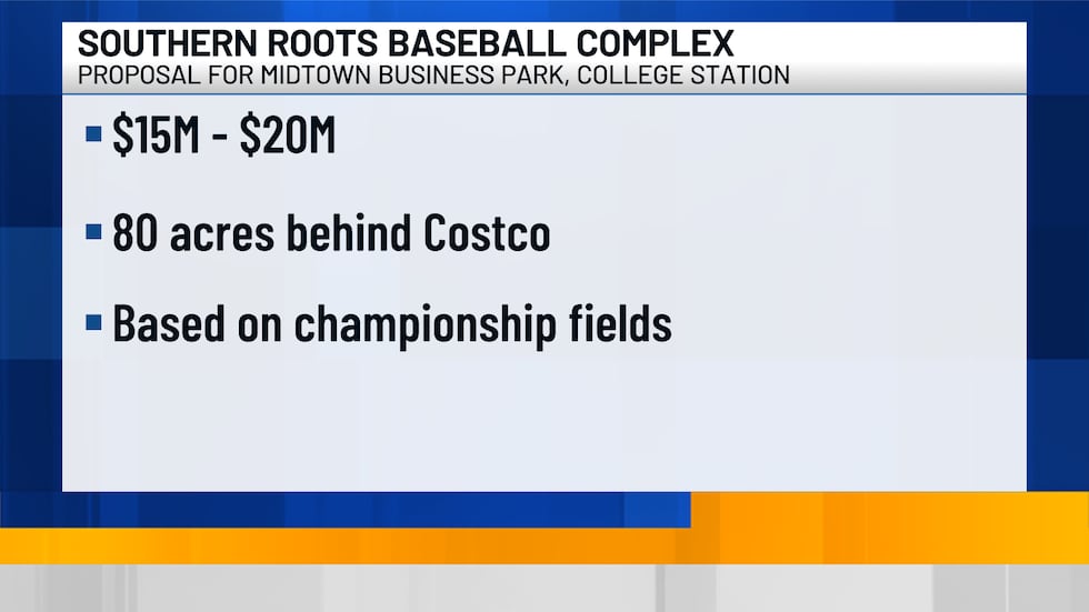 Southern Roots Baseball Complex proposal for Midtown Business Park in College Station.