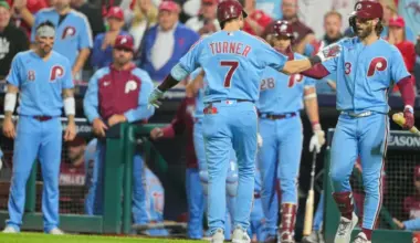 Phillies predicted to make $400M splash, sign 4-time All-Star to extend championship window image