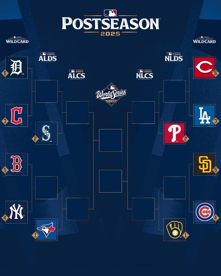 2025 MLB Playoffs: A Tournament of Mascot Combat