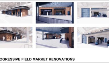 Next Progressive Field renovations to start – NEOtrans