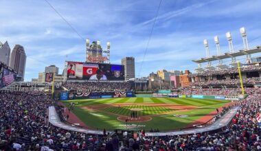 Progressive Field - Cleveland Guardians