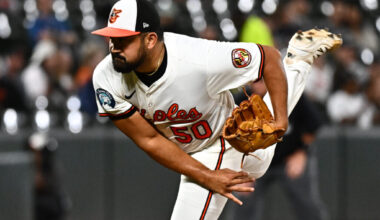 Orioles, Rico Garcia Agree To Terms On 2026 Salary