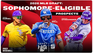 2026 MLB Draft: Draft-eligible Sophomores