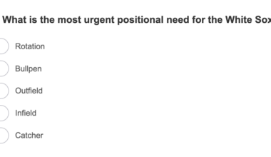 White Sox Reacts: Improving the roster