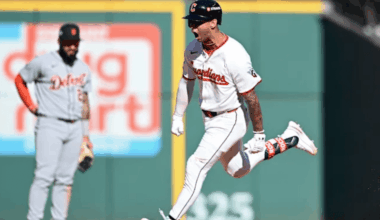 Guardians Season in Review - Brayan Rocchio