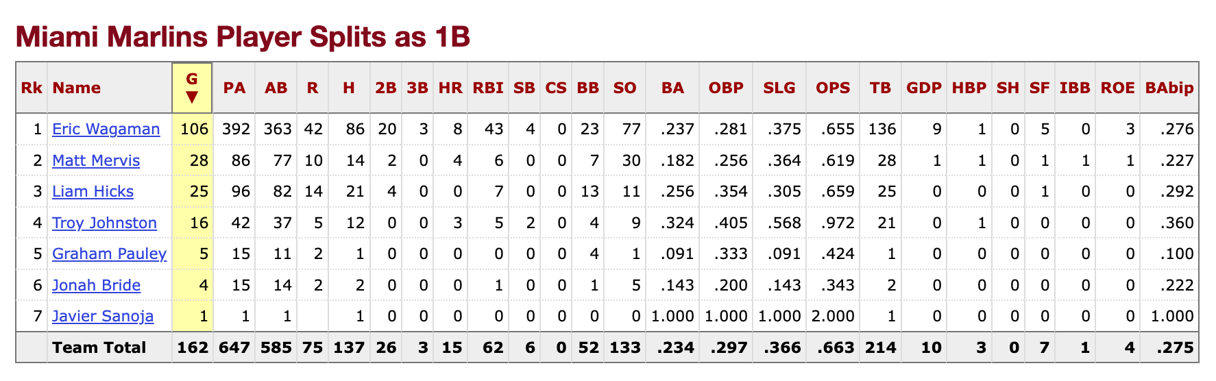 Screenshot 2025-10-01 at 4.31.18 AM.png