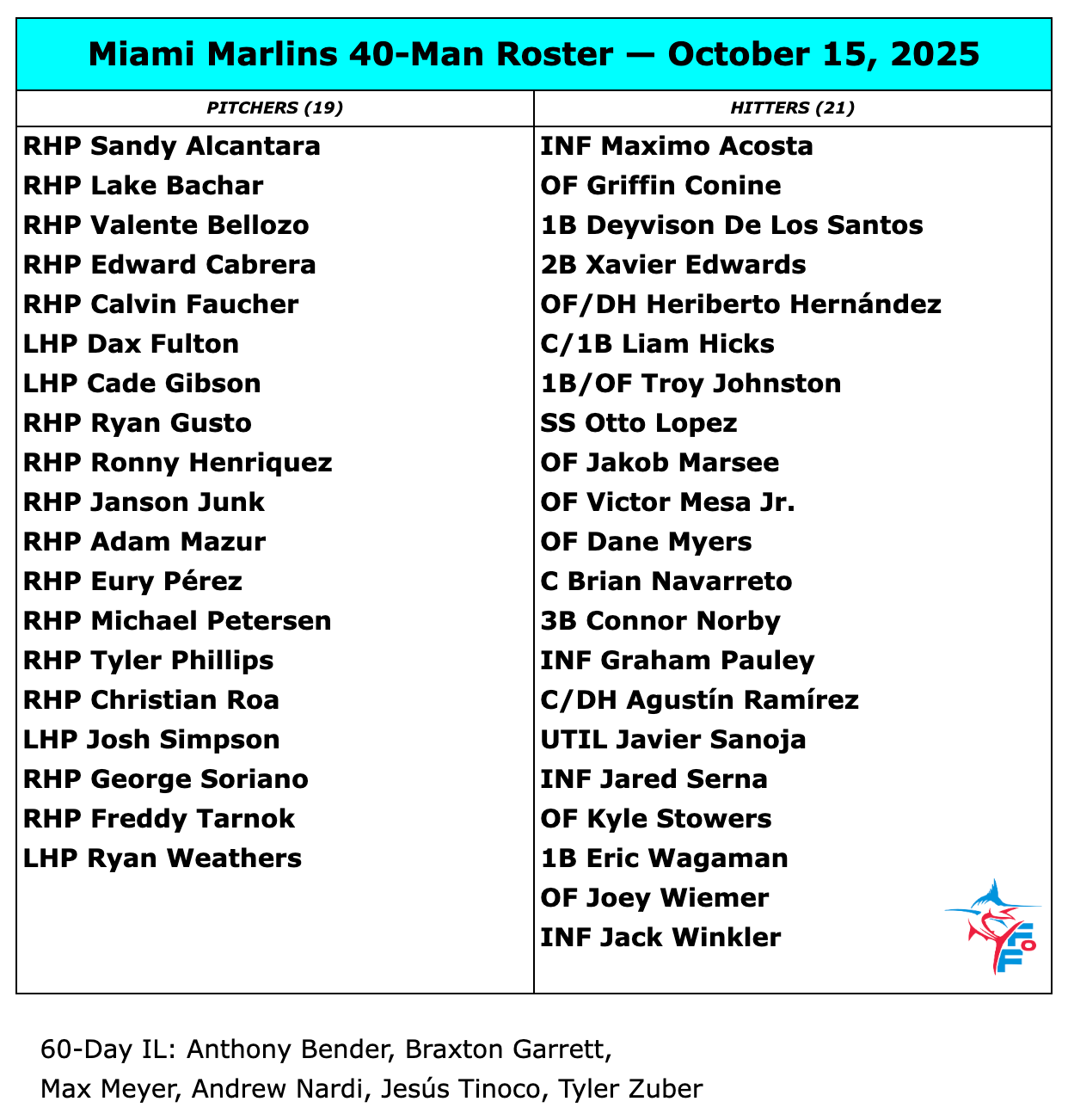 Screenshot 2025-10-14 at 4.07.19 PM.png