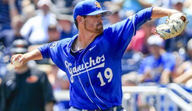 A Look at Shane Bieber During his College Career at UC Santa Barbara