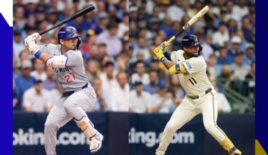 Where to buy tickets, best prices