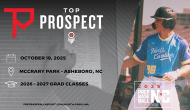 Tiered Look at the 2026 & 2027 Draft Prospects