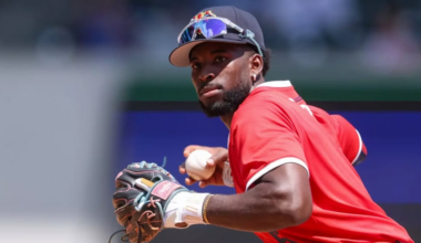 Former K-State baseball alum named Twins’ Minor Leaguer of the Year