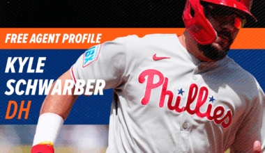 Free Agent Profile: Kyle Schwarber, DH