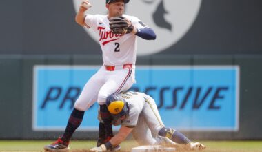 How the Twins Are Mimicking the Brewers' Successful Strategy - Twins