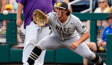 Athletics Top 42 Prospects | FanGraphs Baseball