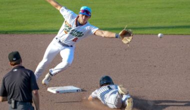 How Antonacci Is Climbing the White Sox Ranks