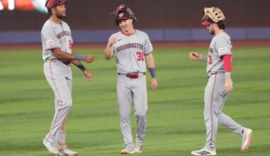 Washington Nationals Offseason Preview | Spotrac News