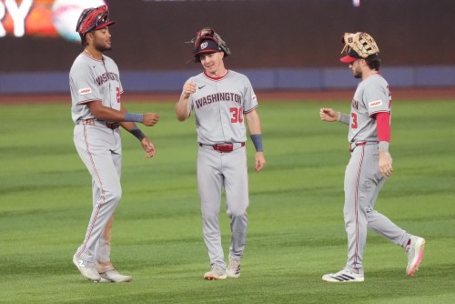 Washington Nationals Offseason Preview | Spotrac News