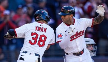 Cleveland Guardians Offseason Preview | Spotrac News