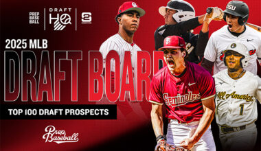 2025 MLB Draft Board: May Update