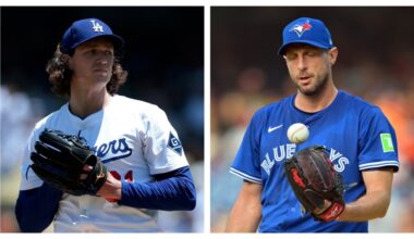 Dodgers vs. Blue Jays, lineups, starting pitchers, TV info – Daily Breeze