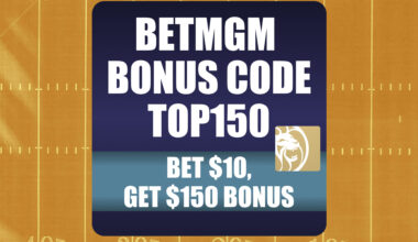 BetMGM Bonus Code TOP150: Claim $150 Bonus for Chiefs-Jaguars, MLB Playoffs