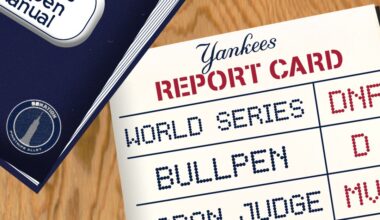 2025 Yankees Roster Report Cards: The rundown