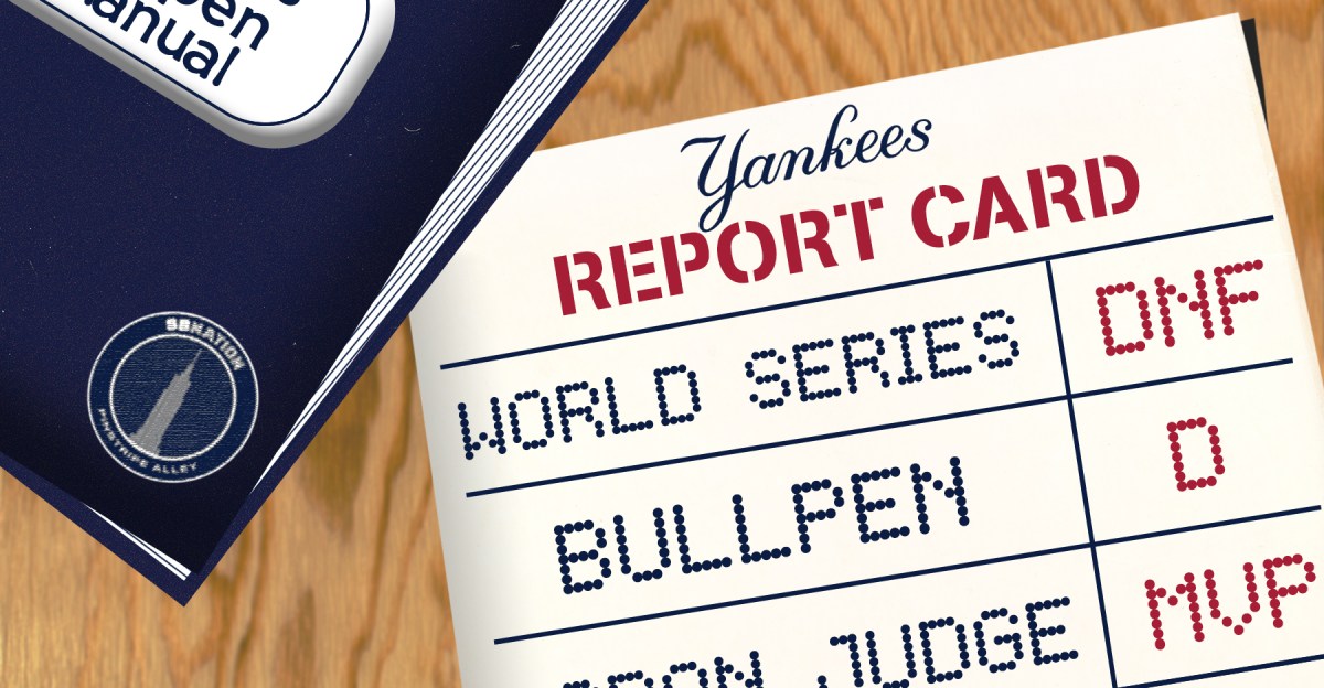 2025 Yankees Roster Report Cards: The rundown