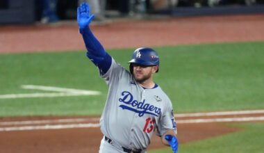 The 'Active playoff home run leaders' quiz