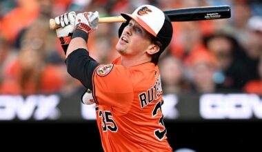 What Samuel Basallo extension with Orioles means for franchise mainstay Adley Rutschman's future in Baltimore