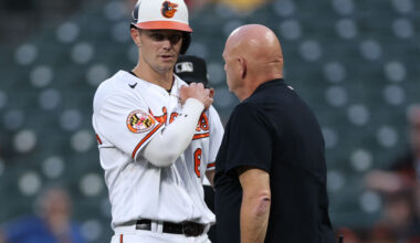 Reviewing Orioles' 40-man roster - Blog