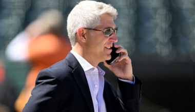 Mailbag leftovers for breakfast - Blog