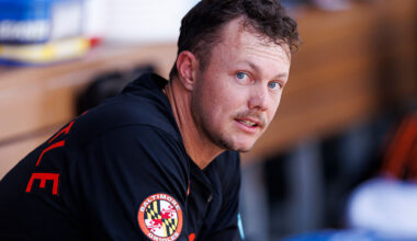 Taking a closer look at Orioles' arbitration-eligible players