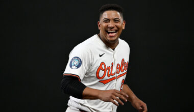 Basallo on his first major league experience: "Many things to work on"