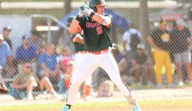 Reactions From WWBA World Championship In Jupiter & Fall Ball Intel