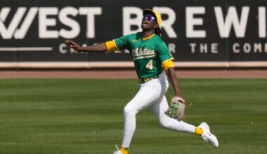 A's outfielder Lawrence Butler undergoes surgery on right patellar tendon