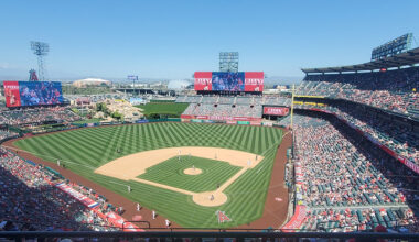 Angel Stadium - Los Angeles Angels