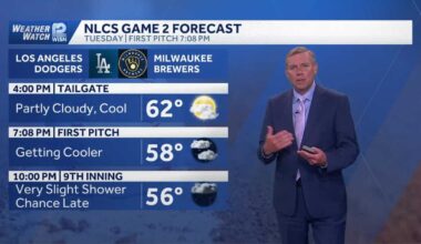 Optimal October weather for baseball in SE Wisconsin