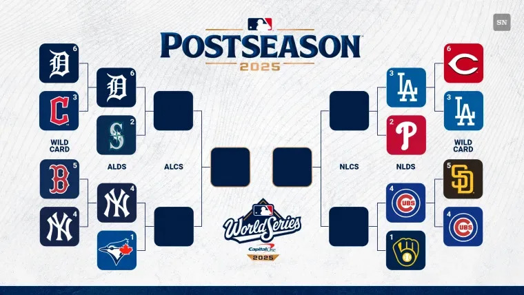 MLB playoff bracket (divisional)