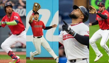 4 Cleveland Guardians honored as 2025 Gold Glove finalists