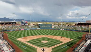 Colorado Rockies weekend news: Waiting on the World to Change