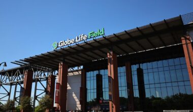 The Texas Rangers kick off baseball season in Arlington. Here's what to know about the 4-game homestand.