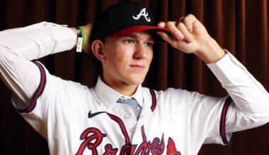 2025 Atlanta Braves Prospect Reviews: Cam Caminiti